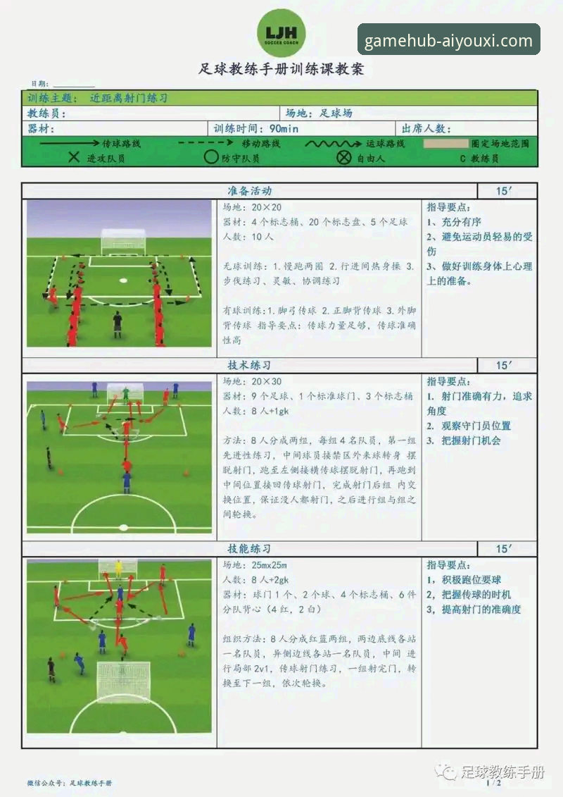 如何从一场5-1的友谊赛中，洞察现代足球的战术演变？