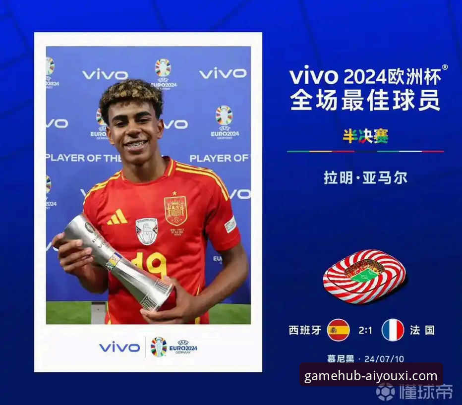 世界杯进球纪录操作教程：从亚马尔18岁首球看数据分析与平台体验指南