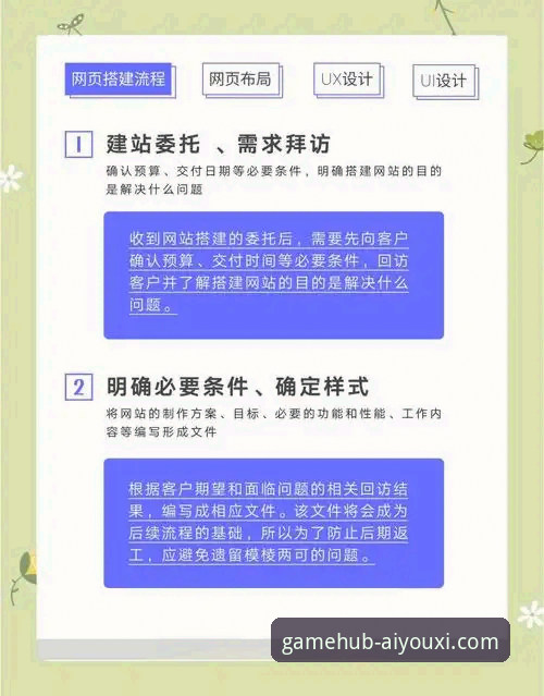 爱游戏官网平台账号注册功能深度解析：从流程设计到用户体验的技术评测