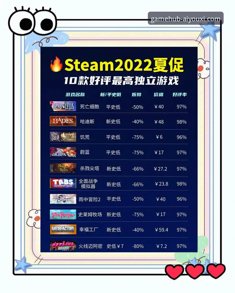爱游戏单机游戏下载哪个好 爱游戏单机游戏下载哪个好?技术评测员深度分析各平台优劣
