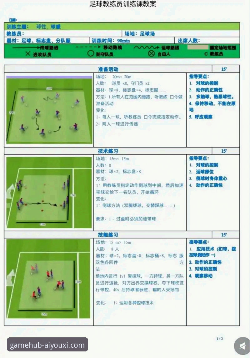 如何从一场5-1的友谊赛中，洞察现代足球的战术演变？