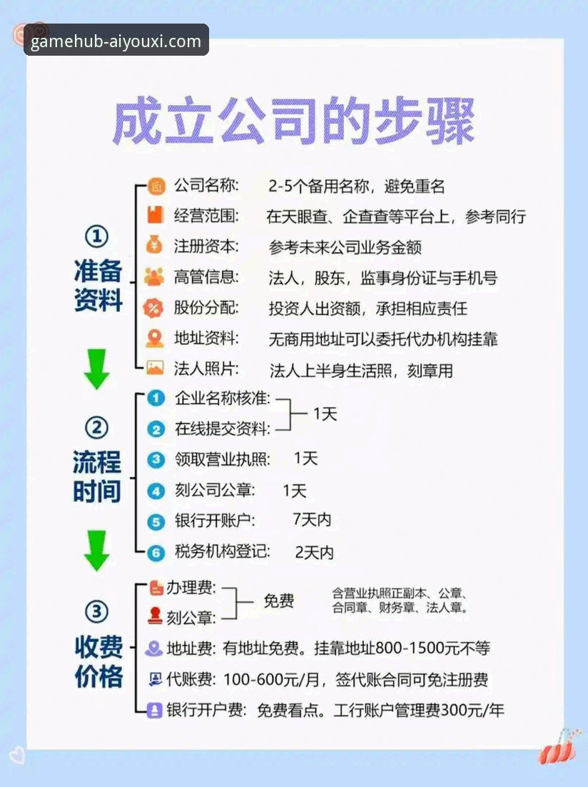 爱游戏官方网站 爱游戏官网平台使用教程:从注册下载到安全保障的全流程指南