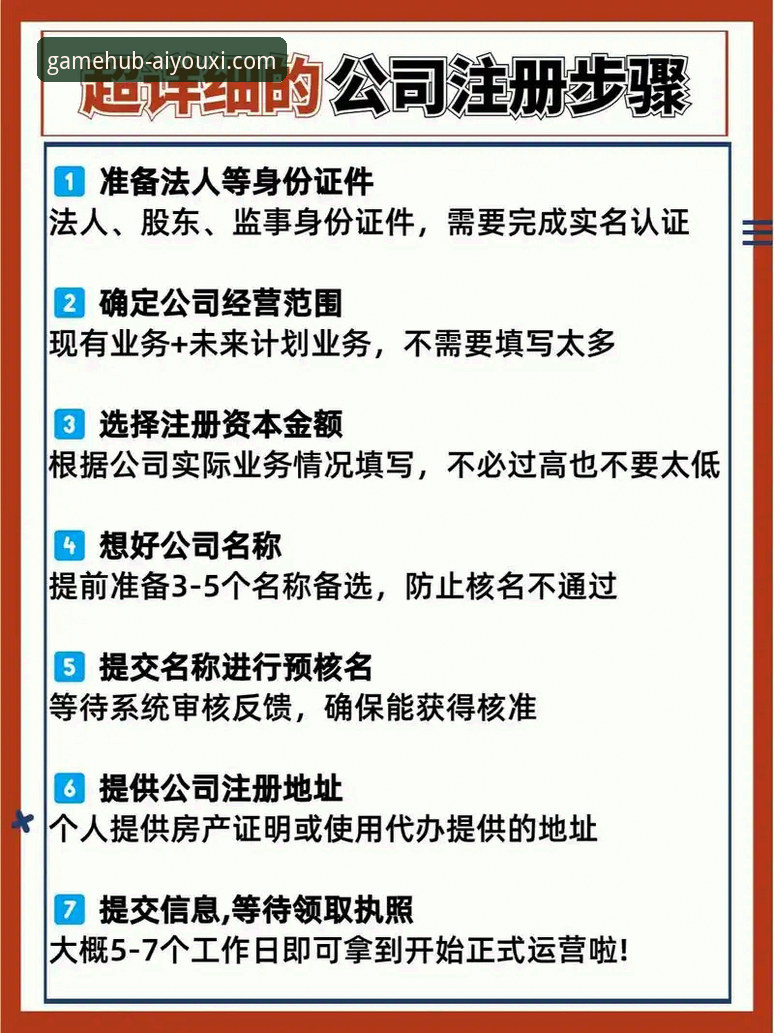 爱游戏官方网站 爱游戏官网平台使用教程:从注册下载到安全保障的全流程指南