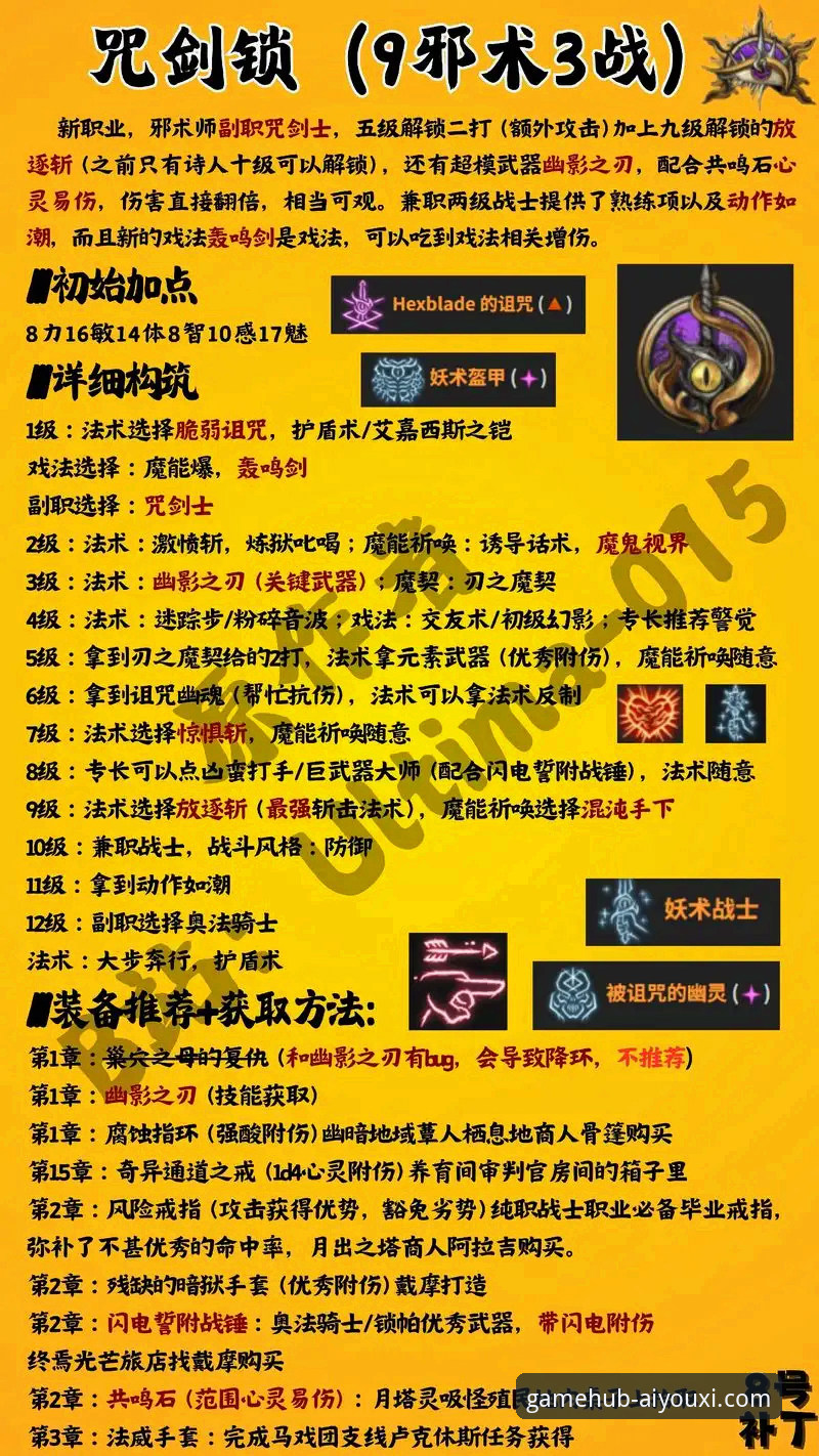 资深玩家实战分享：爱游戏官网平台高效使用全指南